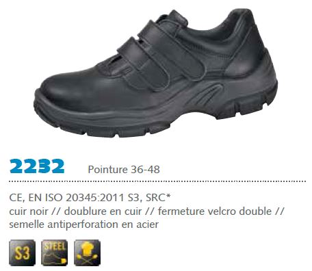 abeba2232