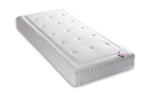 matelas ressort deluxe